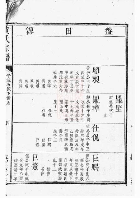 萍乡悠远堂黄氏宗谱不分卷.pdf电子版下载预览图4