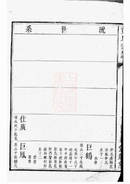 萍乡悠远堂黄氏宗谱不分卷.pdf电子版下载预览图5