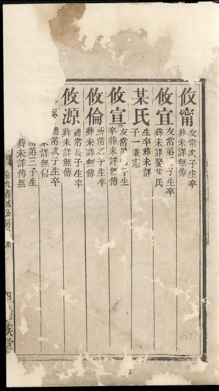江西樟树睦族堂黄氏世谱.pdf电子版下载预览图