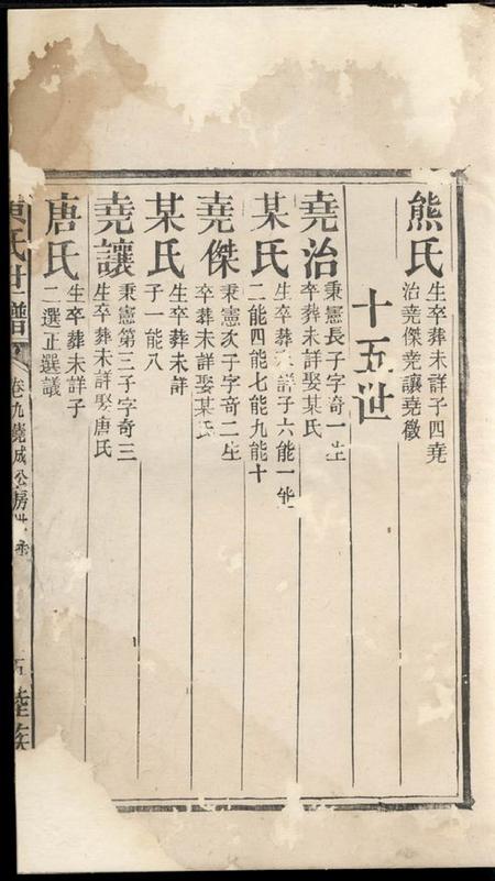 江西樟树睦族堂黄氏世谱.pdf电子版下载预览图2