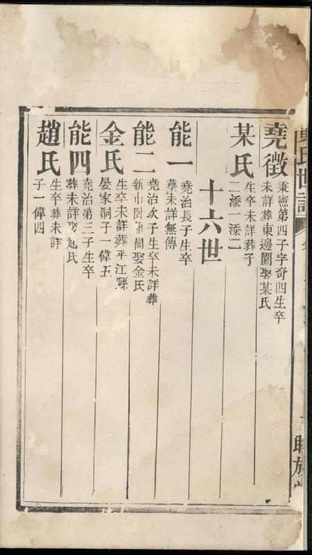 江西樟树睦族堂黄氏世谱.pdf电子版下载预览图3