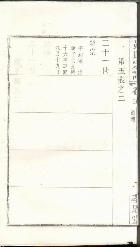 孝思堂湖塘黄氏续修宗谱.pdf电子版下载预览图3