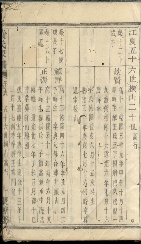 诸暨聚斯堂黄氏家谱