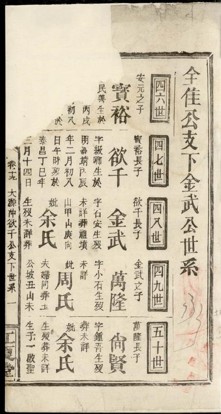 《江夏堂黄氏族谱》封面