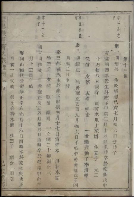 暨阳暨阳长浦曹氏宗谱不分卷.pdf电子版下载