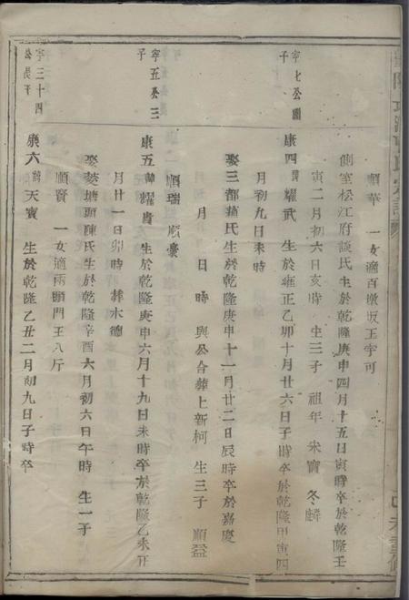 暨阳暨阳长浦曹氏宗谱不分卷.pdf电子版下载预览图1