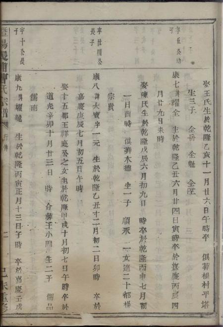 暨阳暨阳长浦曹氏宗谱不分卷.pdf电子版下载预览图2
