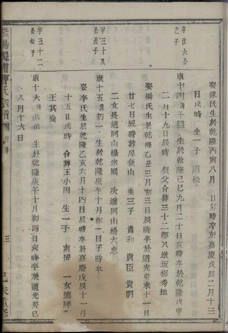 暨阳暨阳长浦曹氏宗谱不分卷.pdf电子版下载预览图4