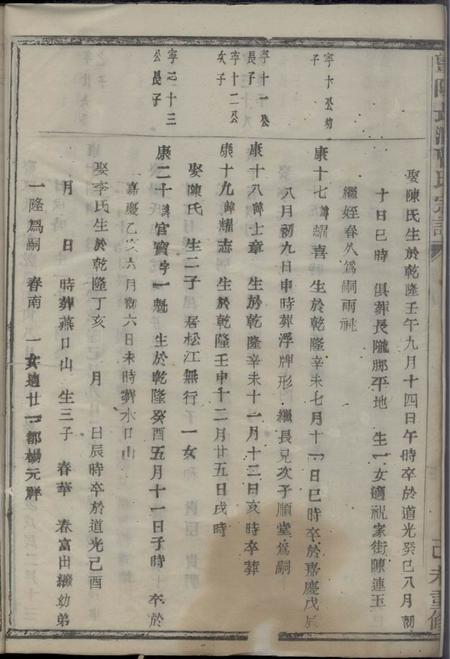 暨阳暨阳长浦曹氏宗谱不分卷.pdf电子版下载预览图5