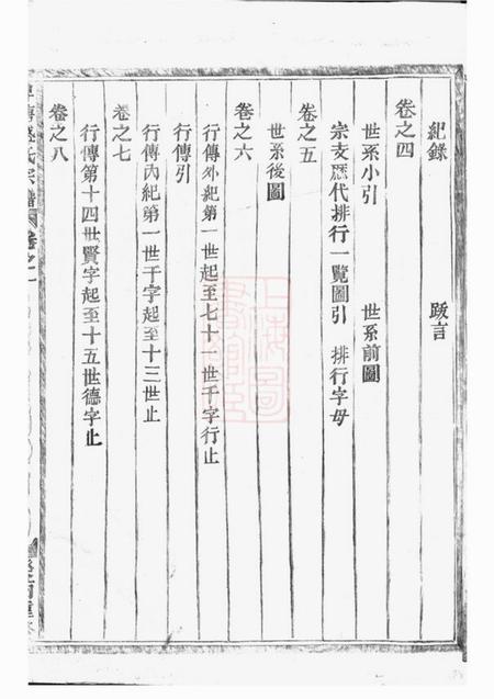 金华碑塘盛氏宗谱十四卷.pdf电子版下载预览图2