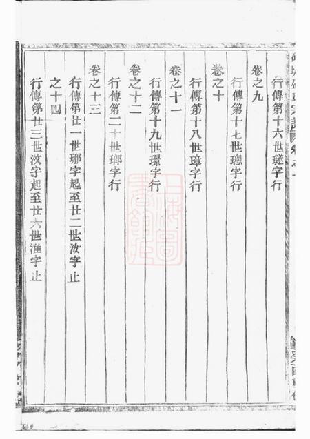 金华碑塘盛氏宗谱十四卷.pdf电子版下载预览图3