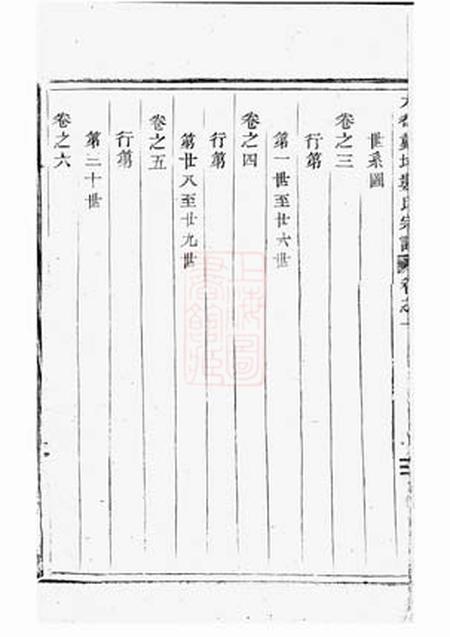 仙居戴垟娄氏宗谱八卷.pdf电子版下载预览图2
