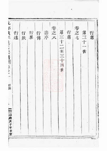 仙居戴垟娄氏宗谱八卷.pdf电子版下载预览图3