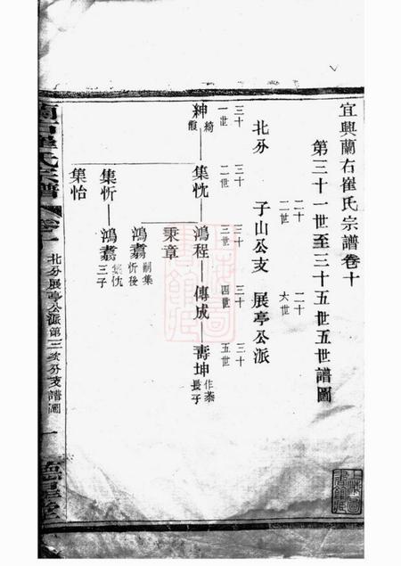 《宜兴德星堂宜兴兰右崔氏宗谱》封面