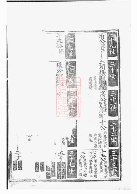 许氏统宗世谱不分卷.pdf电子版下载预览图2