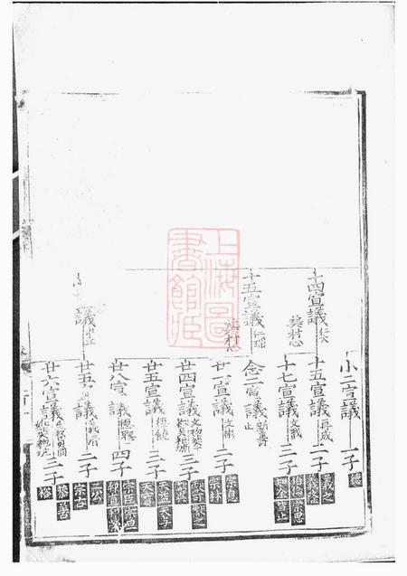 许氏统宗世谱不分卷.pdf电子版下载预览图4