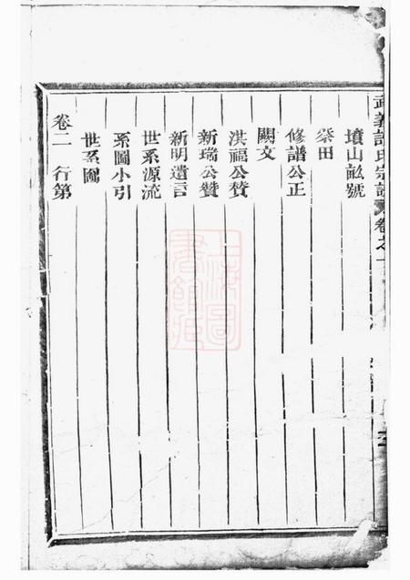 武义武义许氏宗谱二卷.pdf电子版下载预览图1