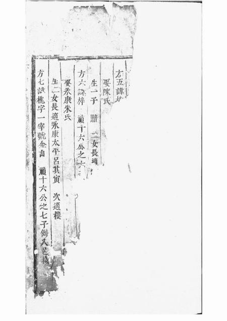 东阳东阳许氏宗谱.pdf电子版下载预览图1