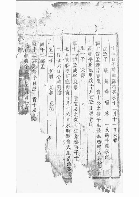 东阳东阳许氏宗谱.pdf电子版下载预览图4