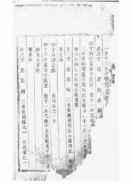 东阳东阳许氏宗谱.pdf电子版下载预览图5
