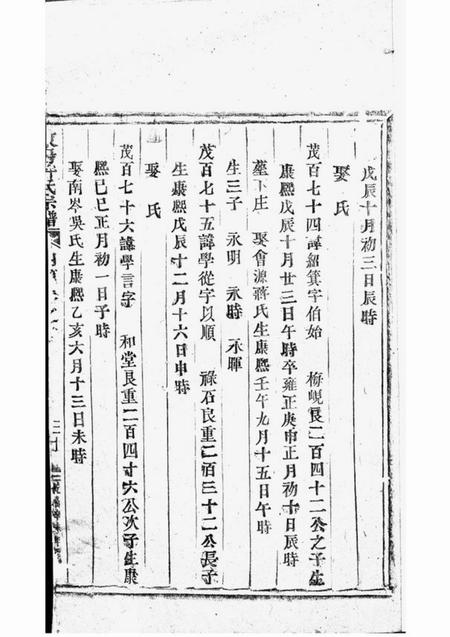 东阳东阳许氏宗谱.pdf电子版下载