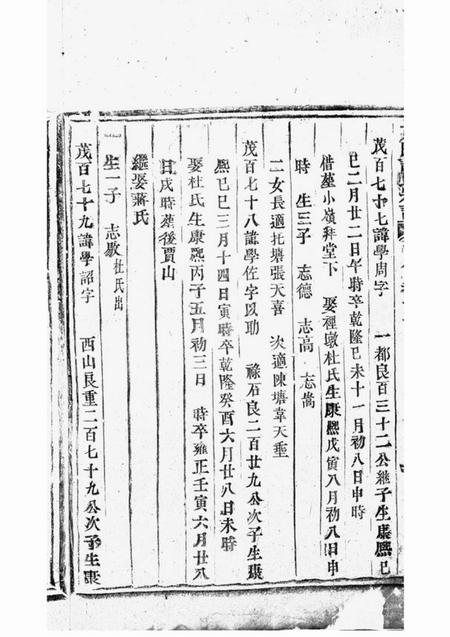 东阳东阳许氏宗谱.pdf电子版下载预览图1
