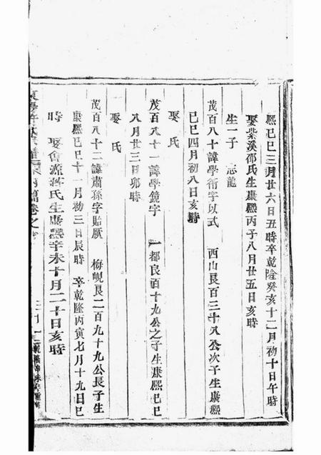 东阳东阳许氏宗谱.pdf电子版下载预览图2