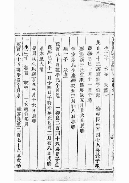 东阳东阳许氏宗谱.pdf电子版下载预览图3