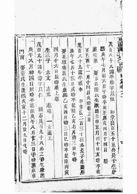 东阳东阳许氏宗谱.pdf电子版下载预览图5