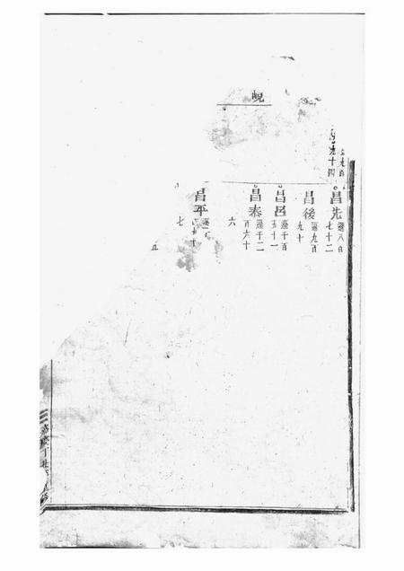 东阳东阳许氏宗谱.pdf电子版下载