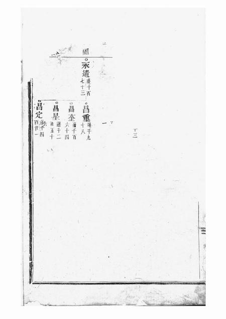 东阳东阳许氏宗谱.pdf电子版下载预览图1