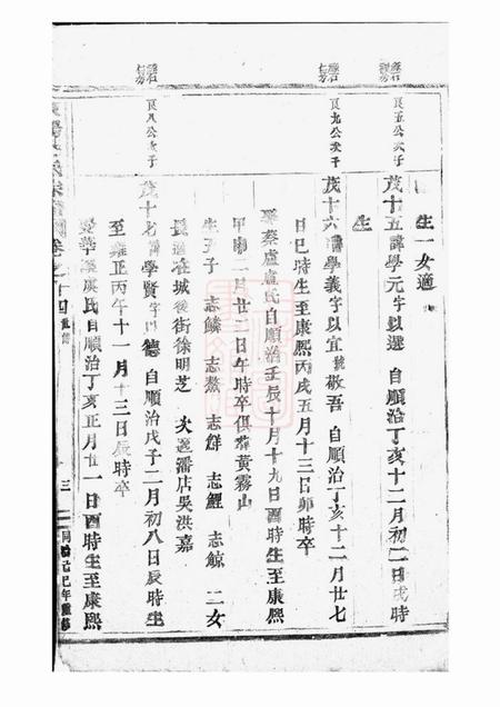 东阳东阳许氏宗谱.pdf电子版下载预览图2