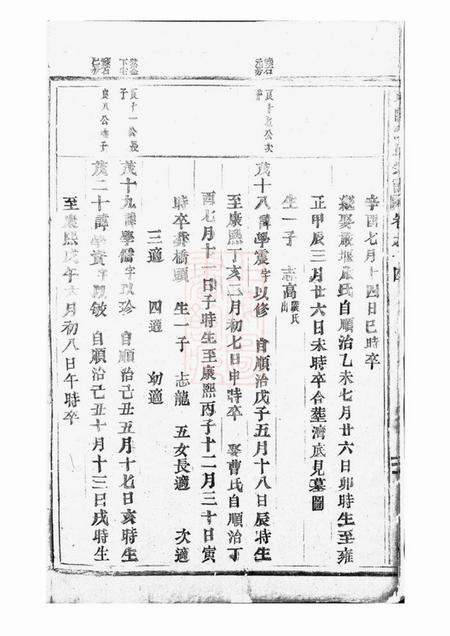 东阳东阳许氏宗谱.pdf电子版下载预览图3