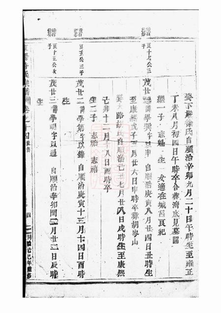 东阳东阳许氏宗谱.pdf电子版下载预览图4