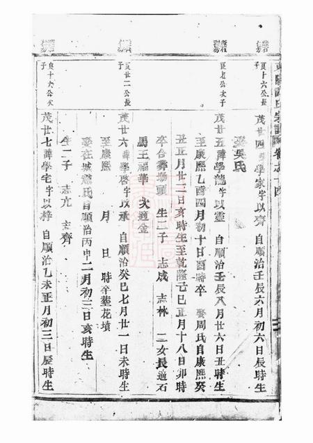 东阳东阳许氏宗谱.pdf电子版下载预览图5
