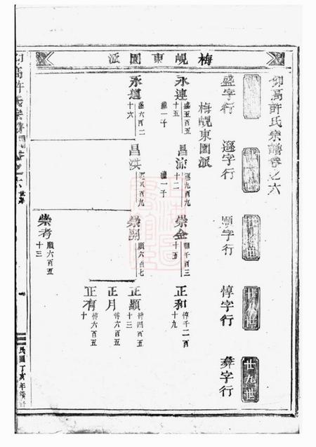 东阳仰高许氏宗谱.pdf电子版下载预览图2
