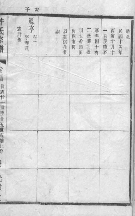 许氏光启堂鼎让许氏续修宗谱.pdf电子版下载预览图2