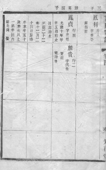 许氏光启堂鼎让许氏续修宗谱.pdf电子版下载预览图3