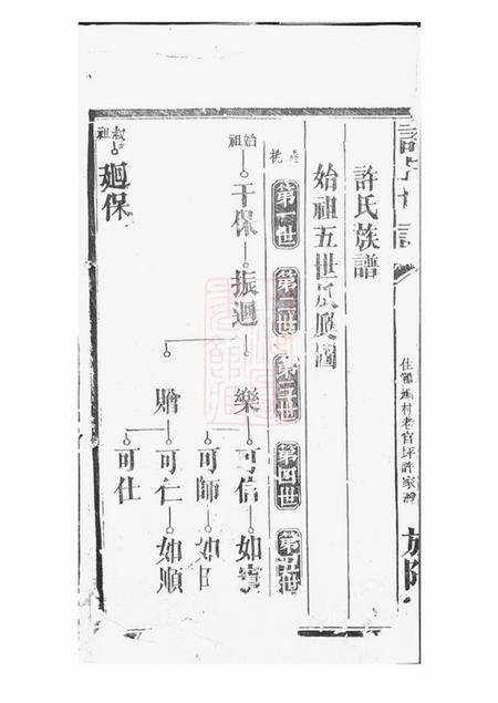 桃源旌阳堂许氏族谱.pdf电子版下载预览图3