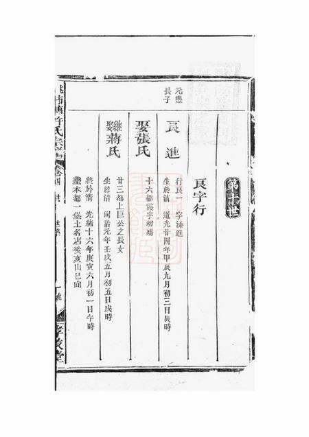 孝友堂桃柿塘许氏宗谱四卷.pdf电子版下载