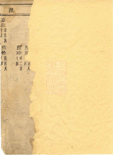 浦阳浦阳瞛南许氏宗谱.pdf电子版下载