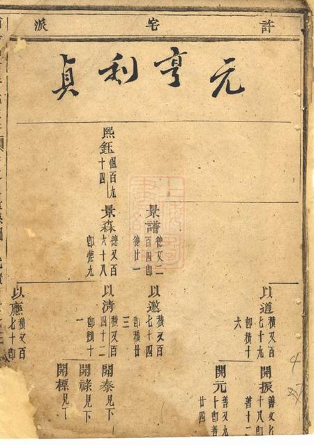 浦阳浦阳瞛南许氏宗谱.pdf电子版下载预览图5