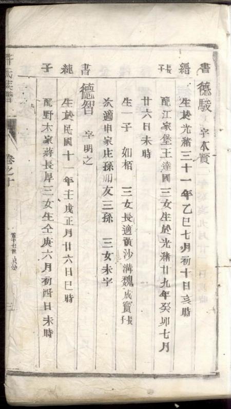 海陵海陵许氏重修族谱.pdf电子版下载预览图4