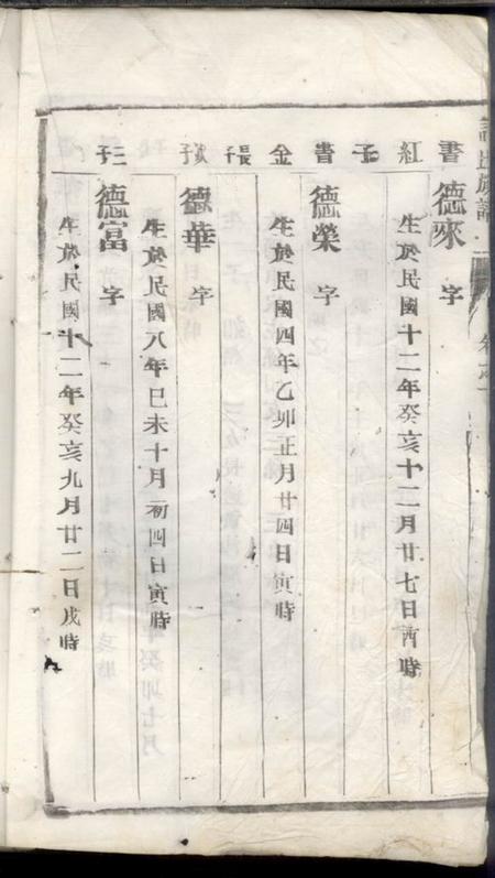 海陵海陵许氏重修族谱.pdf电子版下载预览图5