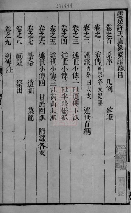 海宁灵泉许氏重纂家谱十二卷首一卷末一卷.pdf电子版下载预览图1