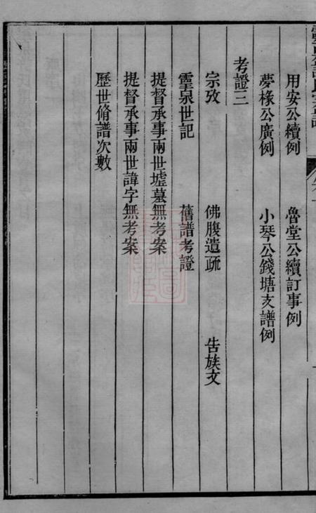 海宁灵泉许氏重纂家谱十二卷首一卷末一卷.pdf电子版下载预览图4