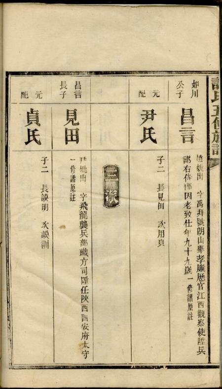 湖南益阳益邑许氏五修族谱.pdf电子版下载预览图3