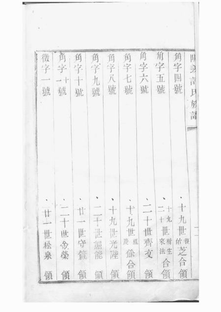 阳羡阳羡白茫潭许氏九修族谱二十八卷.pdf电子版下载预览图3