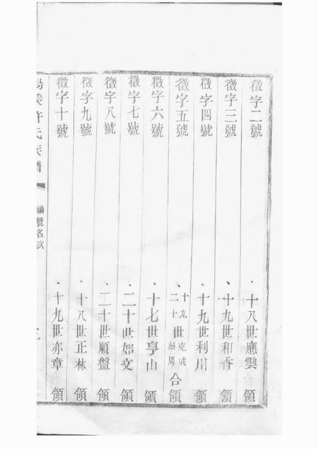 阳羡阳羡白茫潭许氏九修族谱二十八卷.pdf电子版下载预览图4