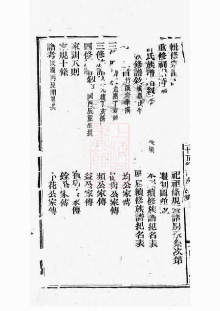 湘阴高阳堂许氏族谱世系二十卷首一卷.pdf电子版下载预览图4